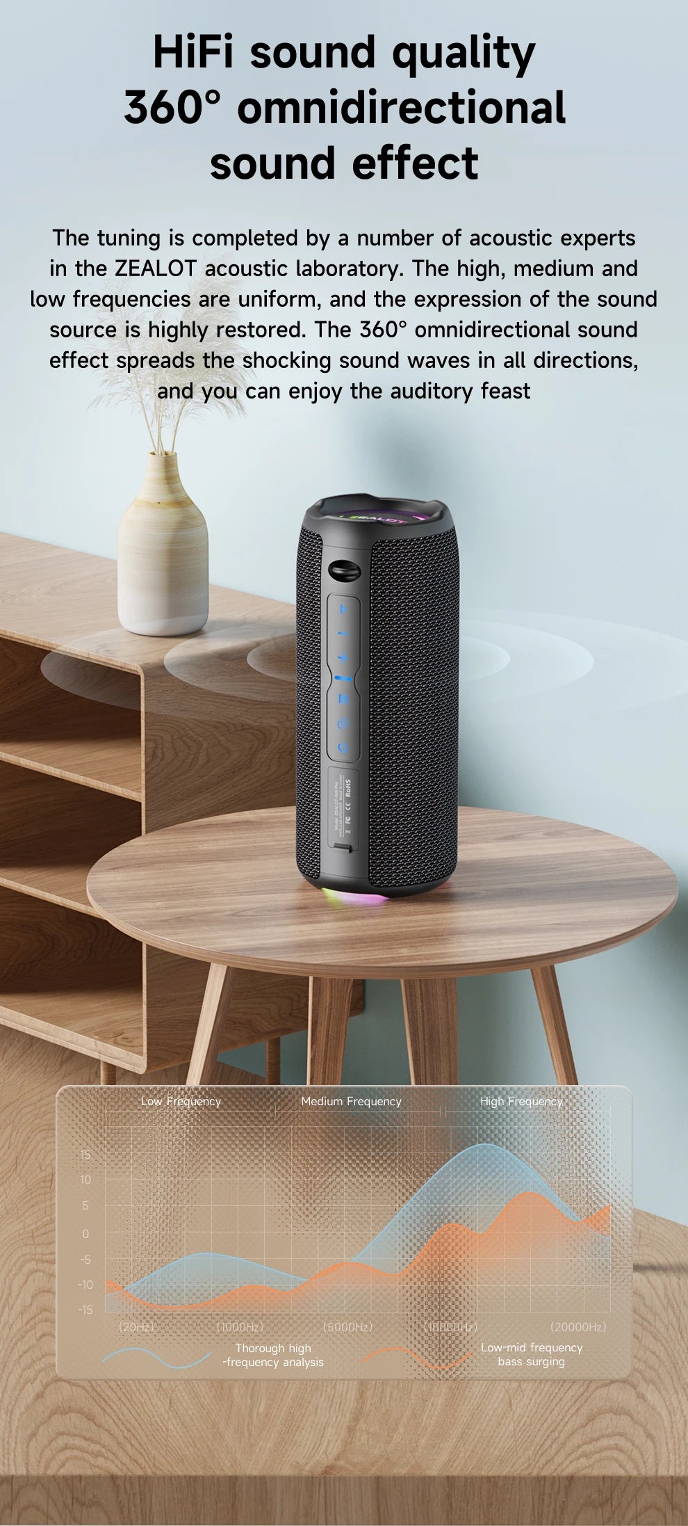 ZEALOT-S49PRO Portable Bluetooth Speaker 20W IPX6 Waterproof,Micro SD Card,AUX-in Plug,10H Playtime,RGB Light  Wireless Stereo