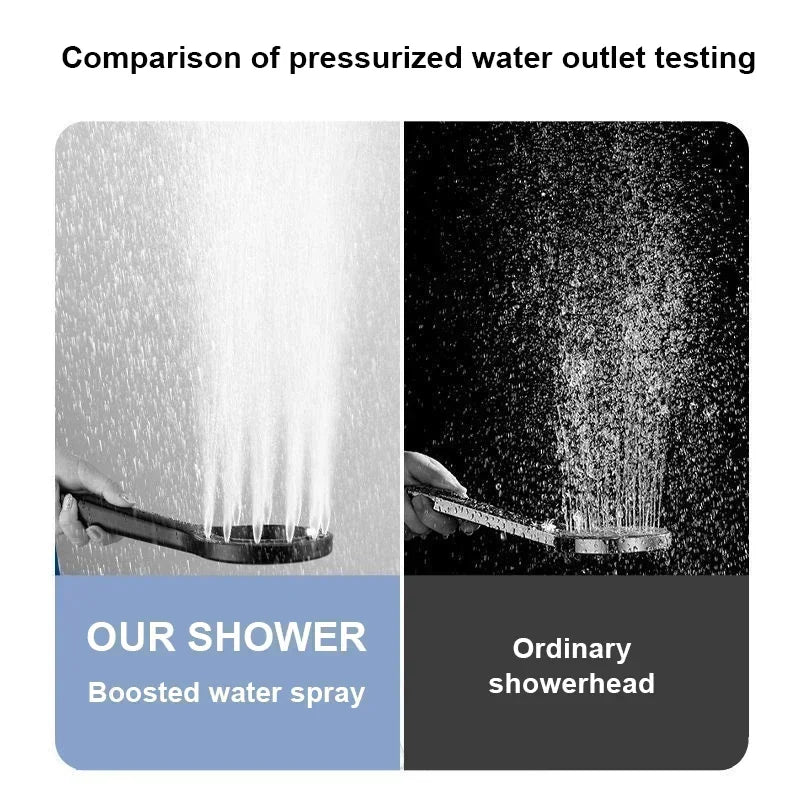 Bathroom Shower Head Pressurized Hand-held Shower Head Large Panel Pressurized Shower Accessories Bathing Tool