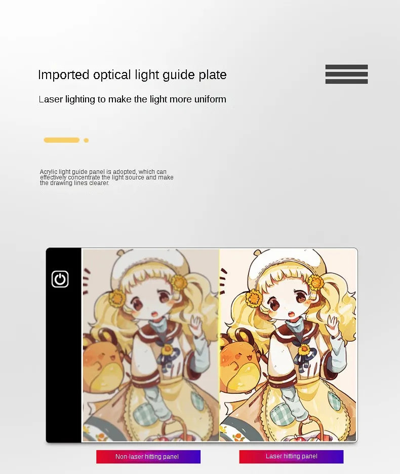 A3/A4/A5 3-Level Dimming Led Drawing Copy Pad Board Children's Toy Painting Educational Kids Grow Creative Gifts For Children