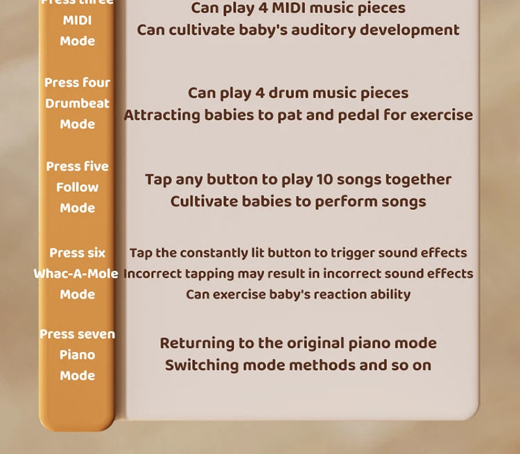 Baby Pedal Piano Fitness Stand Music Play Newborn Piano Crawling Blanket Early Educational Toys Play Mat 0-36 Months Baby Gifts