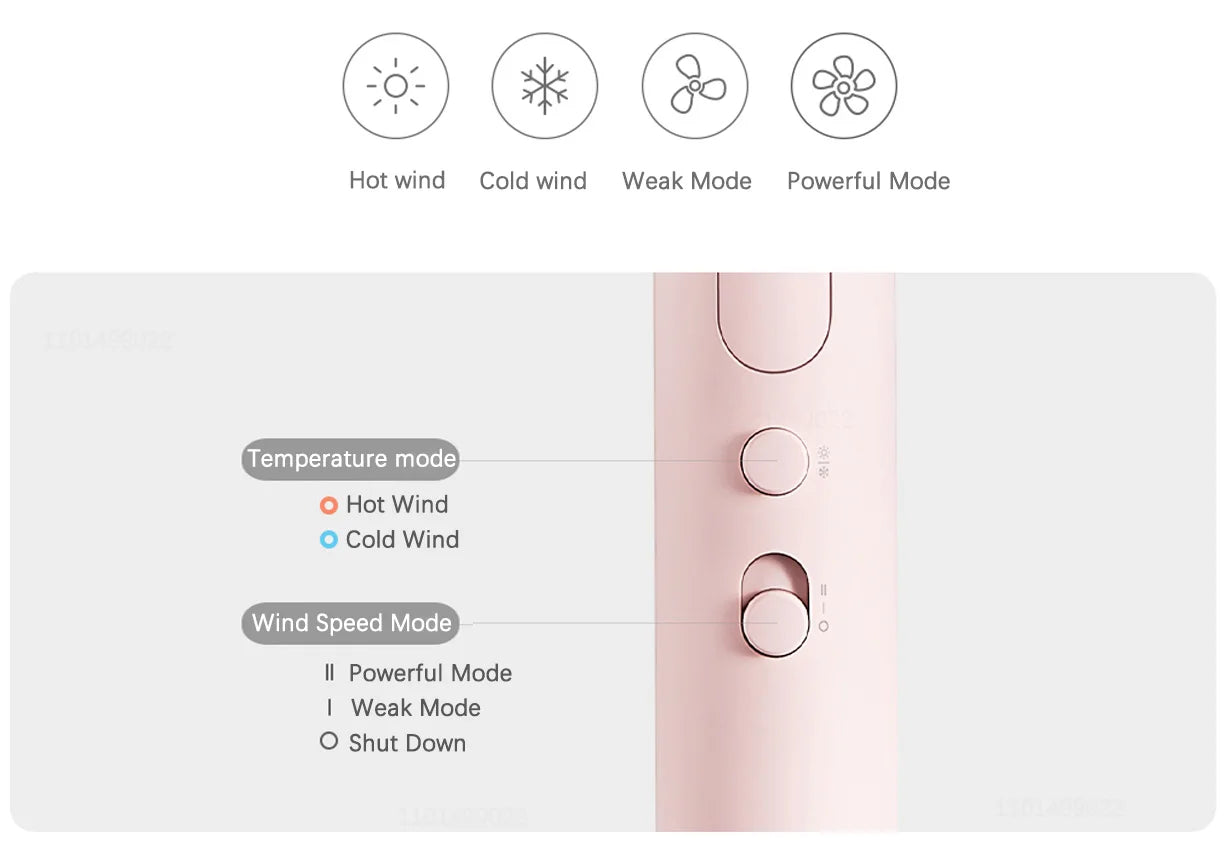 XIAOMI MIJIA H101 Portable Hair Dryer – 1600W,Foldable,50M Negative Ions,15m/s Airflow,Dual Heat & Speed Modes,220V With adapter