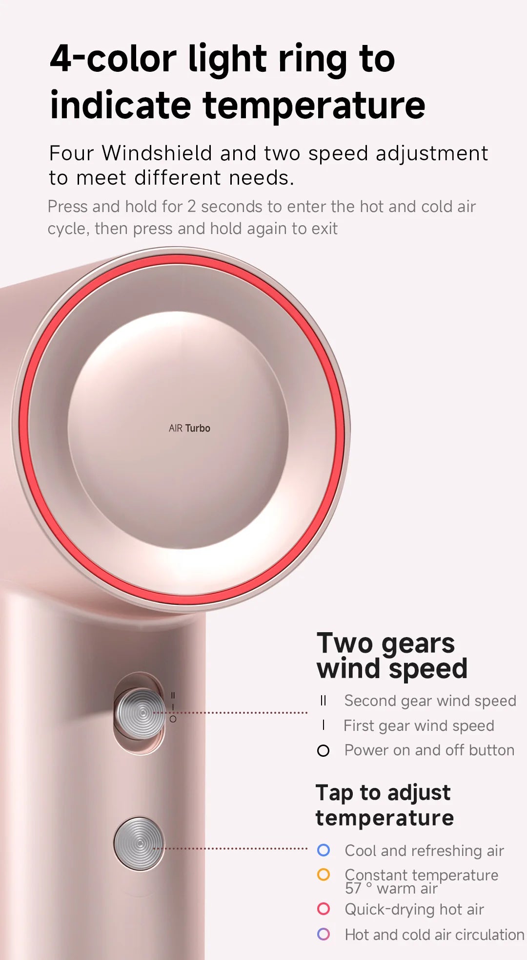 DOCO Hair Dryer High Speed 200 million Negative Ions Hair Care Professional Lightweight Home Travel Gift 110000 Rpm