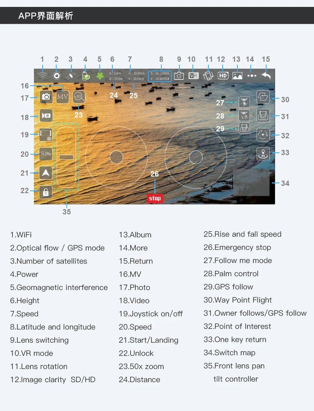 L900 Pro GPS Drone 4K Professional HD Dual Camera 5G Wifi Photography Brushless Foldable Quadcopter RC Distance 1.2KM Drones Toy