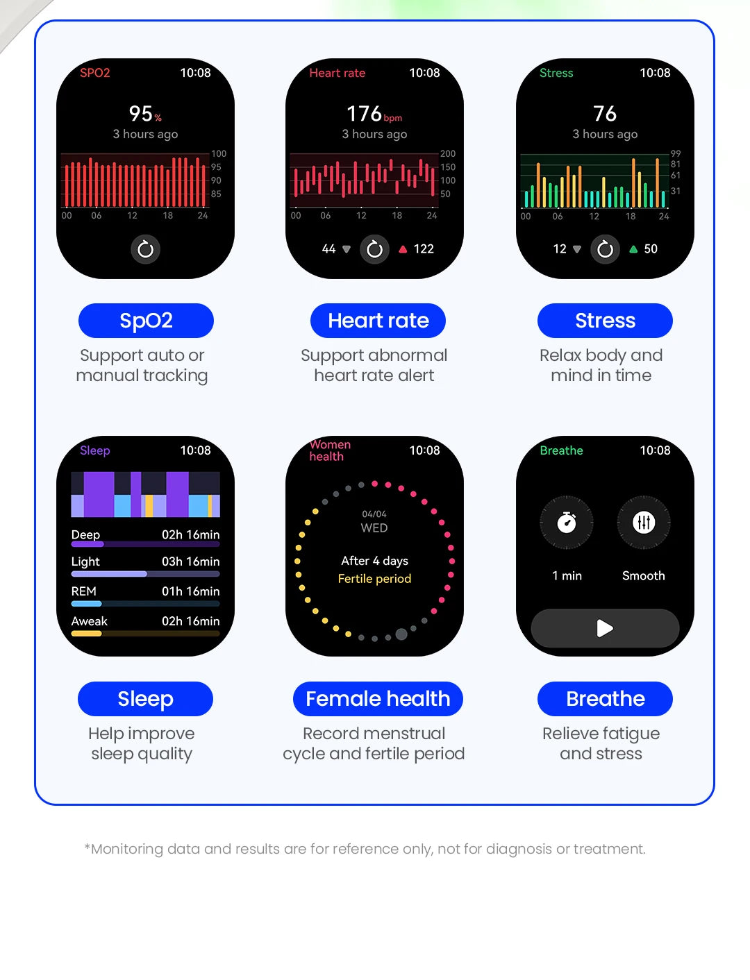 HAYLOU Watch S6 Smartwatch 2.01" HD Display Smart Watch Bluetooth Voice Callings IP68 Waterproof Fitness Tracking Smartwatch
