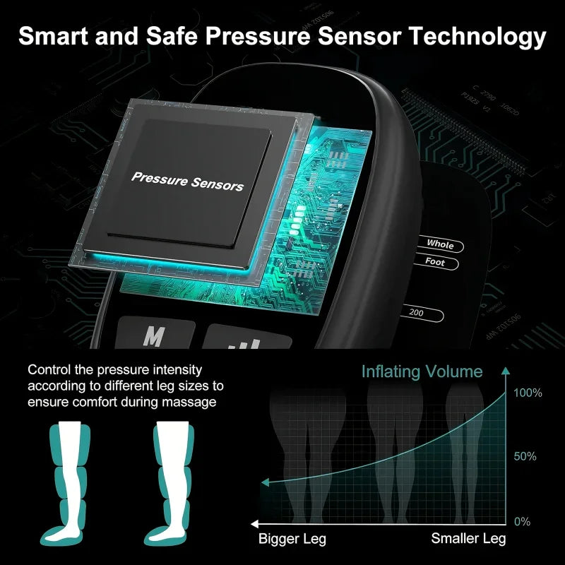 Jinkairui Rechargeable Professional Leg Massager 360° Airbag Wrapping Portable Wireless Design