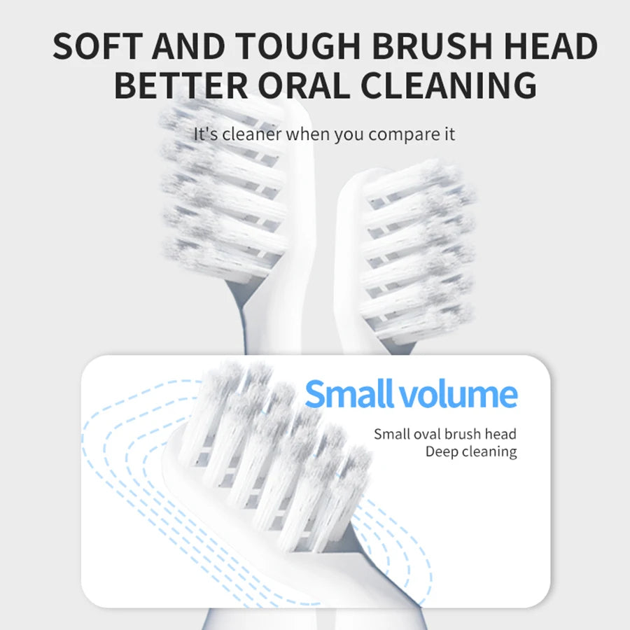 Lipstick Electric Toothbrush Smart Compact and Portable Small Oval Brush Head Deep Cleaning IPX7 Waterproof New Design