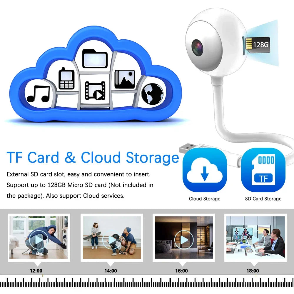 5MP Mini WiFi Camera Indoor 2K Security Camera for Baby Monitor Wireless USB Plug IP Surveillance AI Auto Tracking Babe Cam Tuya