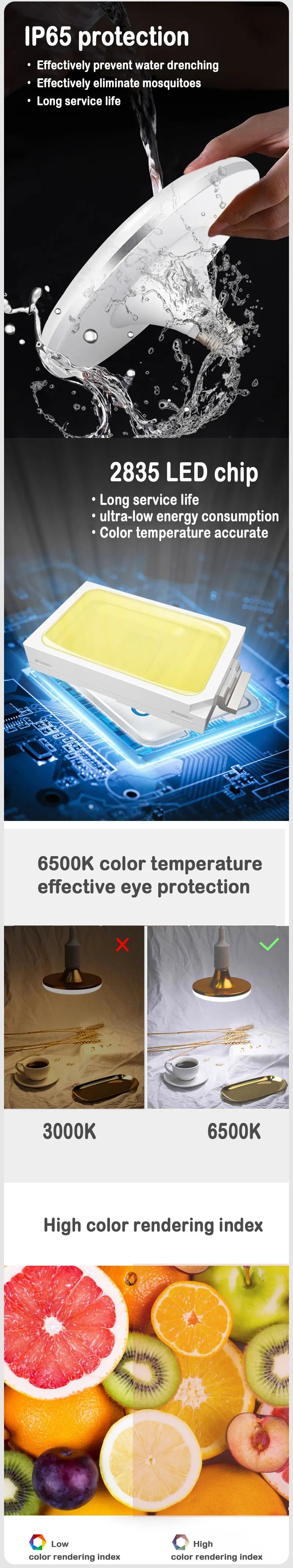 Flying Saucer Light E27 220v 15W LED Bulb Base Household Energy Saving Lamp Indoor Lighting Ceiling Lamp