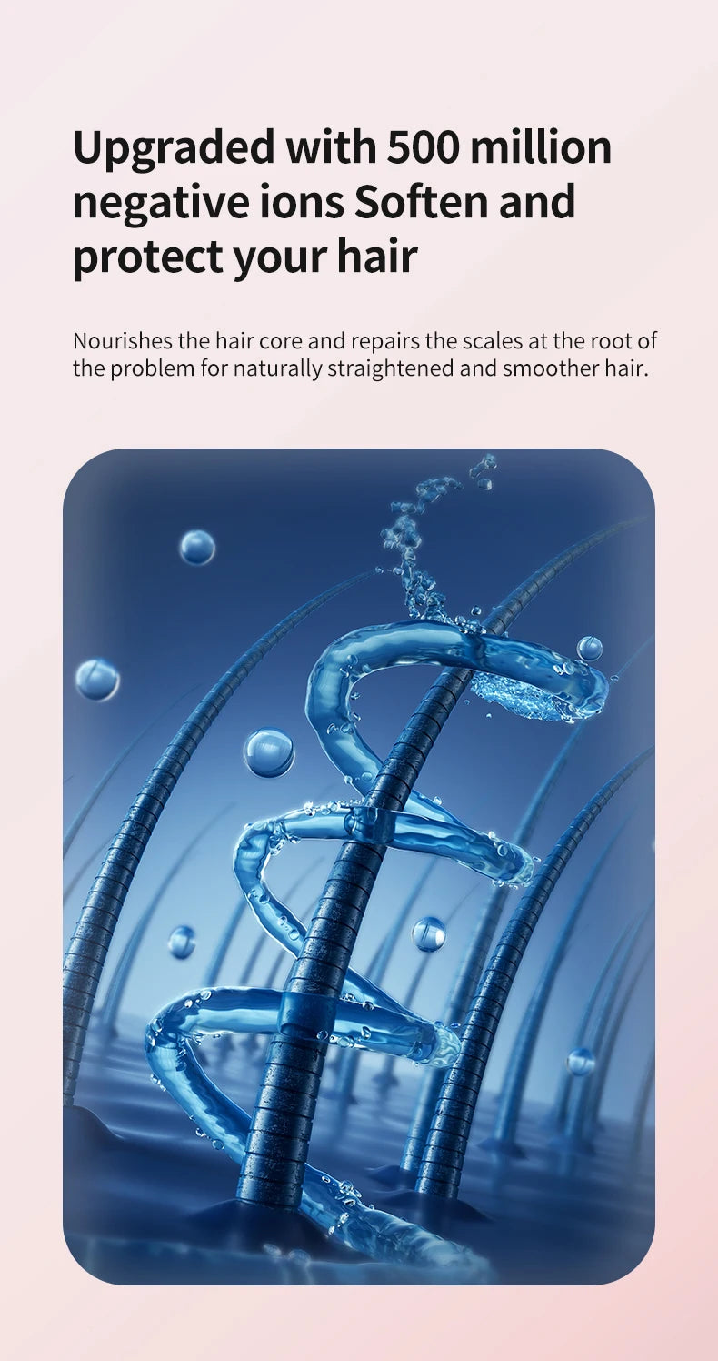 High-Speed Electric Hair Dryer Machine1600W Adjustable Temperature Professional Low Noise Fast Drying Anion Hair Care Blow Dryer