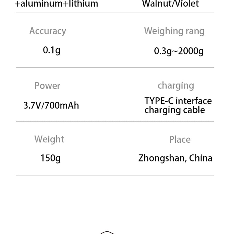 MUVNA Mini Digital Wood scale, Professional Electronic Coffee Scale for Espresso/Hand Drip Coffee 0.1g of high-precision, 2kg