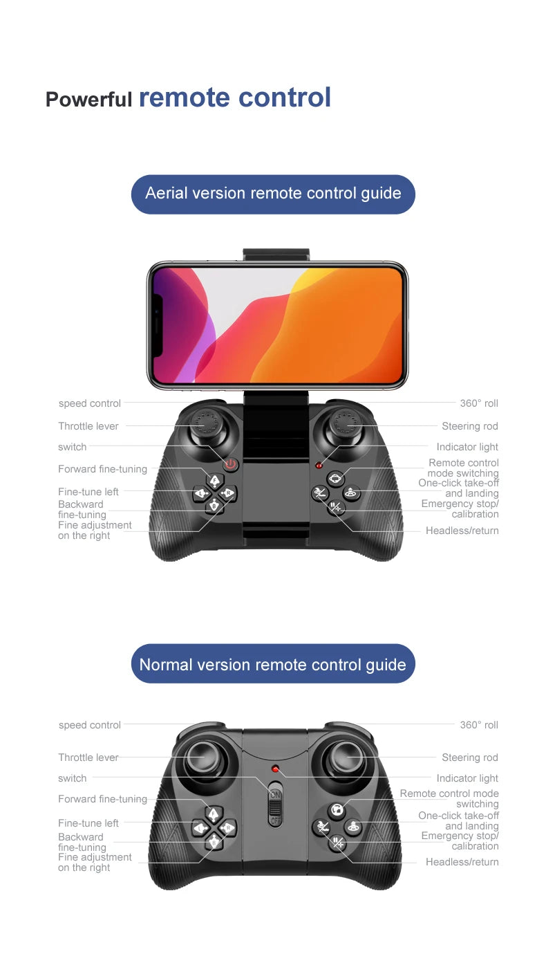 4DRC V8 Mini Drone 4k profession HD Wide Angle Camera 1080P WiFi fpv Dron Camera Height Keep Drones Camera RC Quadcopter Toys