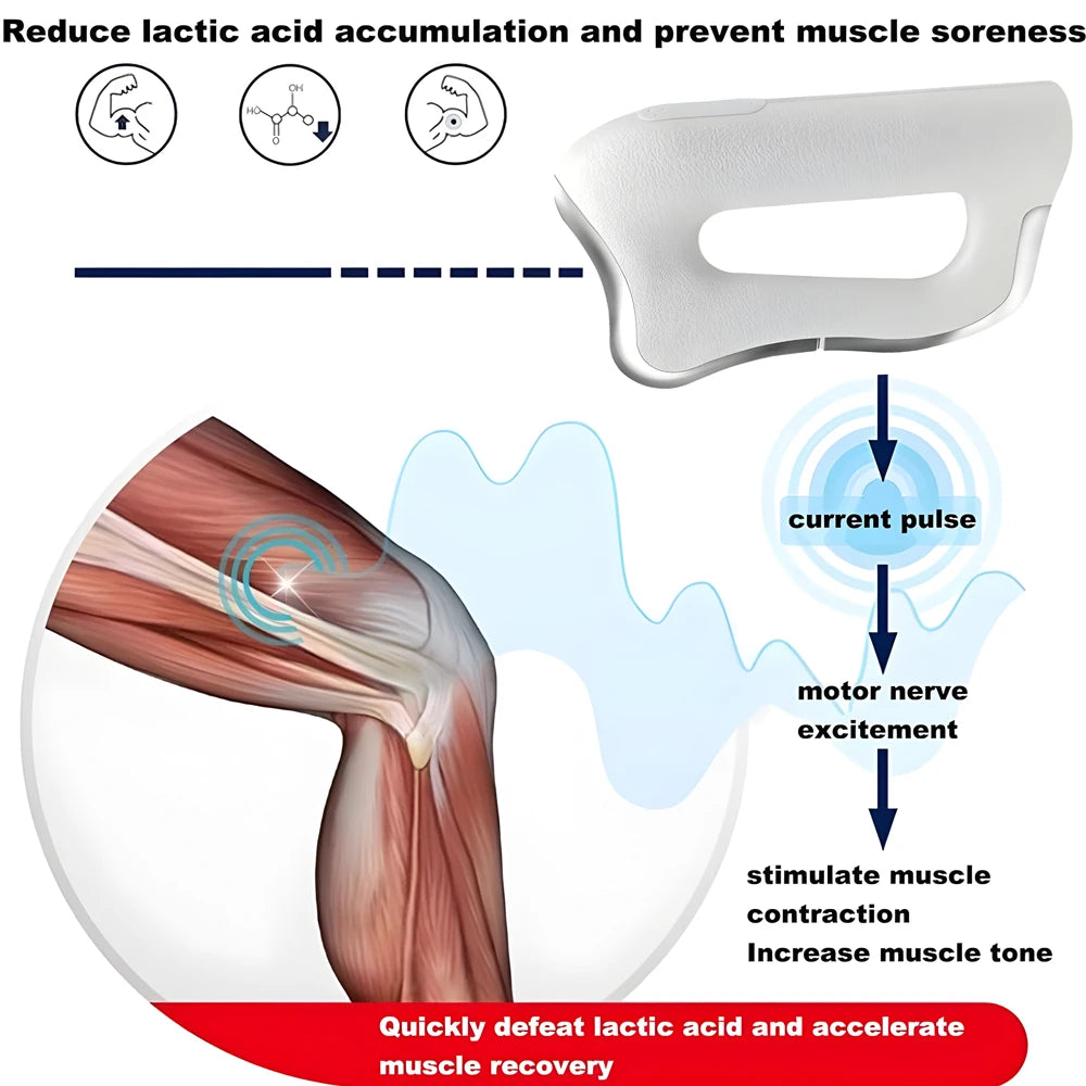 2025 Electric Fascia Massager Body Scraping Warm compress Vibration Muscle  Relaxation Body Lifting Guasha Massage Knife tool