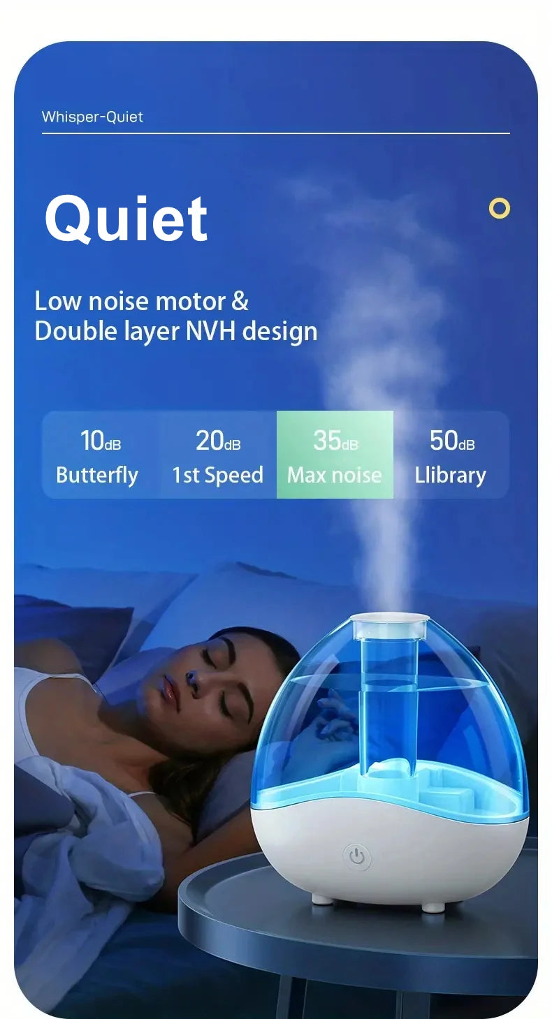 1500ML/50.73oz  Air Humidifiers Large Capacity 360 Rotation Nozzle，Auto-Shut Off, USB Humidifier With 7-Colors Night Lights