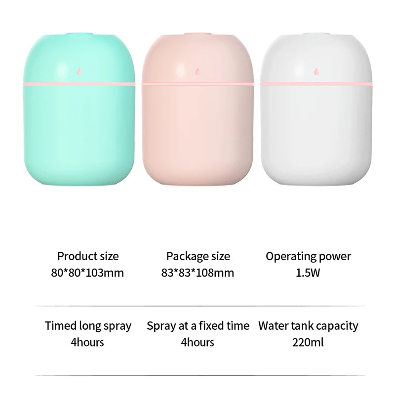 Mini Portable Water Drop Air Humidifier USB Desktop Indoor Household Mute Air Atomization Humidifier
