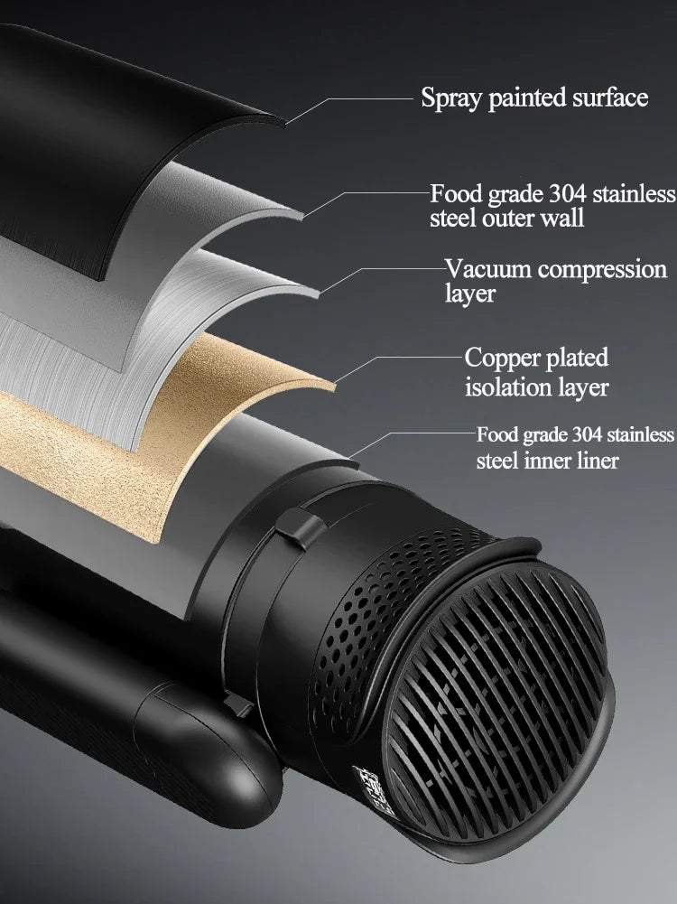 Portable Mini Insulin Auxin Growth Hormone Refrigerated Cup Traditional Chinese Medicine Drug Interferon Refrigerated Box Cooler