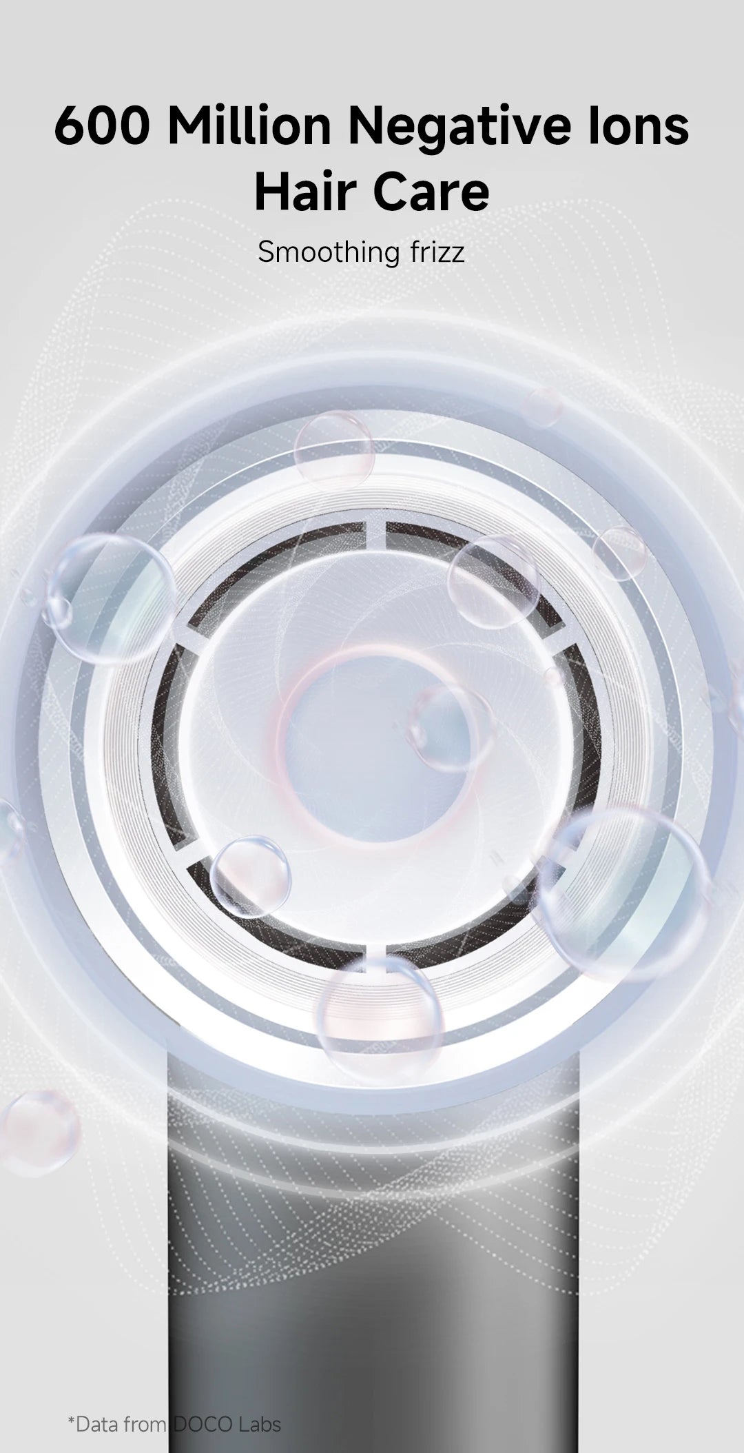 DOCO Hair Dryer High Speed 200 million Negative Ions Hair Care Professional Lightweight Home Travel Gift 110000 Rpm