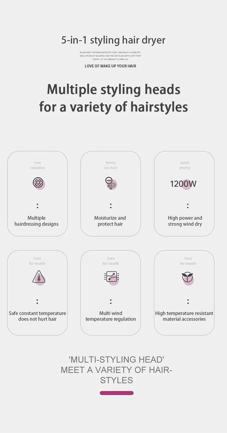 HOMEFISH 5 in 1 Hair Dryer Brush Hot Air Brush & Volumizer Styler Set with Interchangeable Brush Head Negative Ionic Blow Dryer