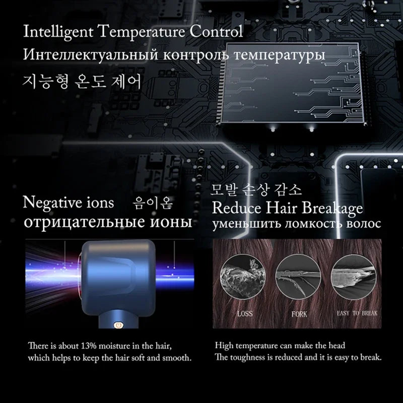 Professional Super Hair Dryer Personal Hair Care Styling Negative ion Salon Tool Constant Anion Electric Leafless Hair Dryers