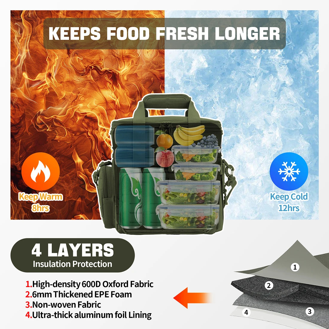 18L Large-Capacity Tactical Lunch Bag, Insulated Cooler Box - For Work Commutes, Outdoor Camping, Self-Driving Trips