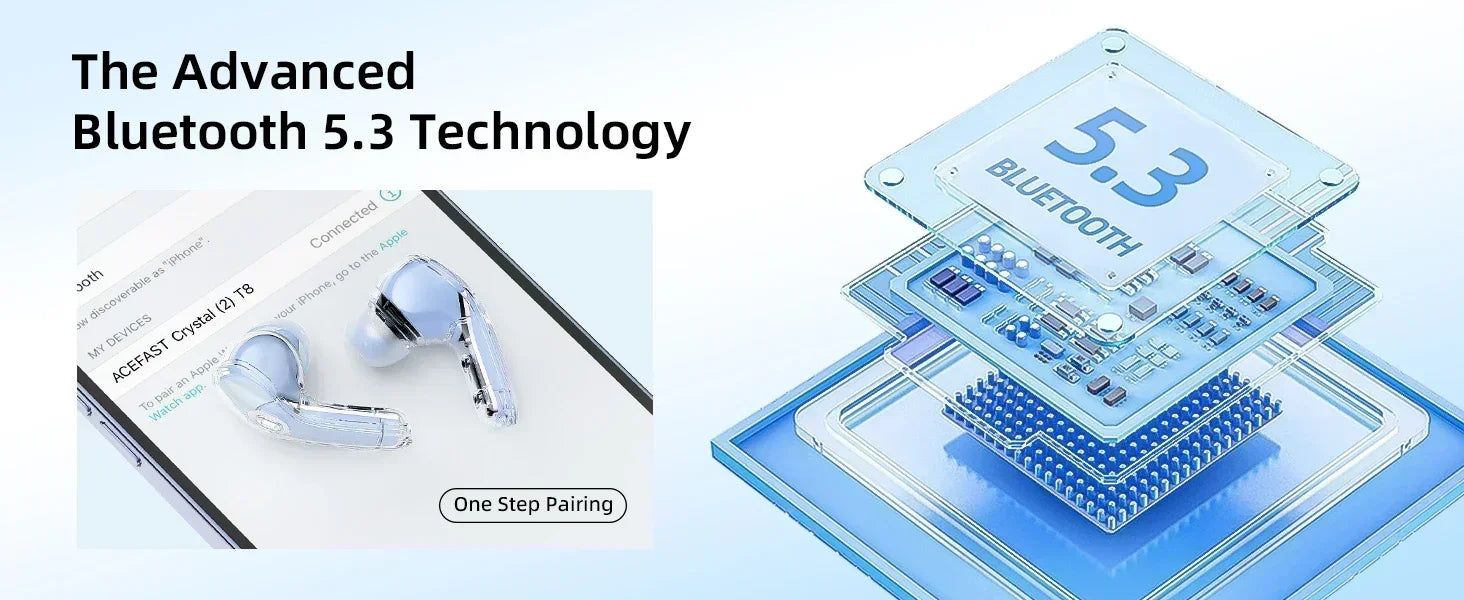 HK6TWS Bluetooth Wireless Earphones LED Power Display Stereo Sound Digital Audio No-Noise Technology for PHONE