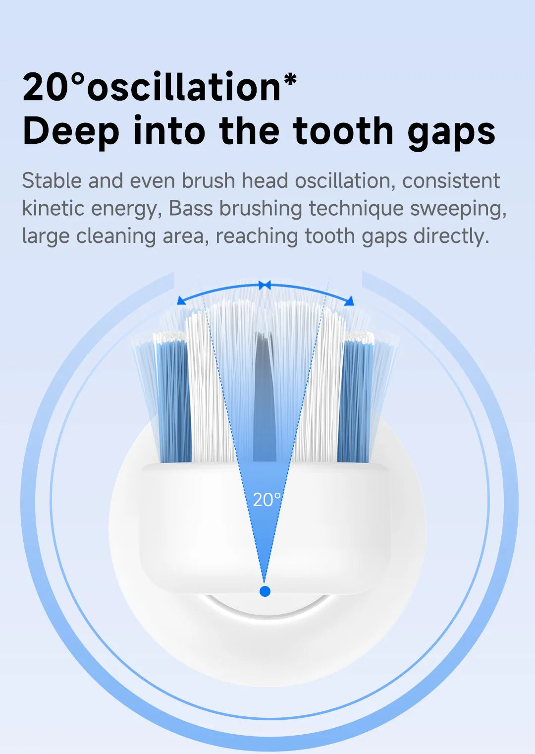 DOCO Sonic Electric Toothbrush 3-gear vibration Mode Smart Whitening Oral Clean Tooth Brush Personal care appliances
