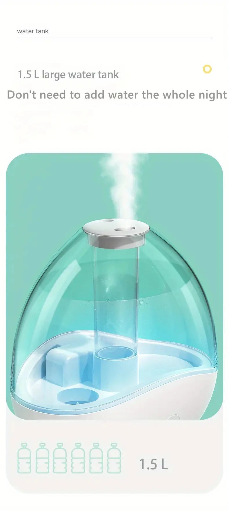 1500ML/50.73oz  Air Humidifiers Large Capacity 360 Rotation Nozzle，Auto-Shut Off, USB Humidifier With 7-Colors Night Lights