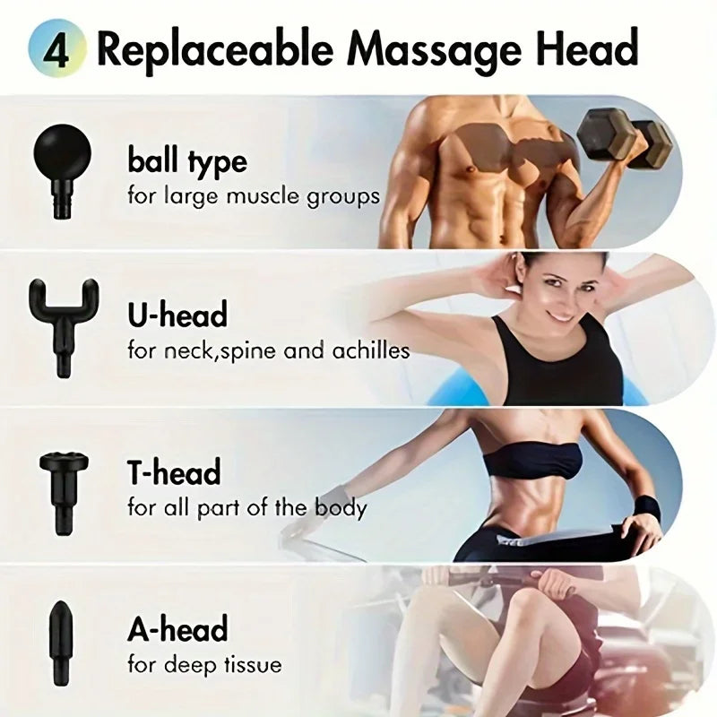 Fascial Gun Muscle Massage Gun Deep Tissue Muscle Handheld Percussion Massager For Body Back And Neck Leg