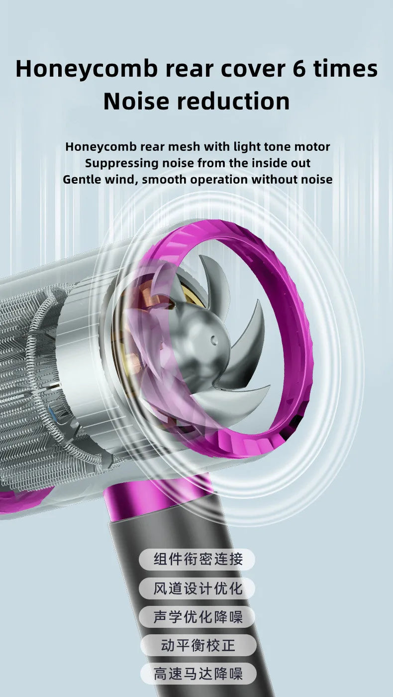 The Latest High-Speed Hair Dryer, High-Power Blue Light Ion Home Hair Salon Hair Dryer, Household Appliance US UK.EU.AU Plug-In