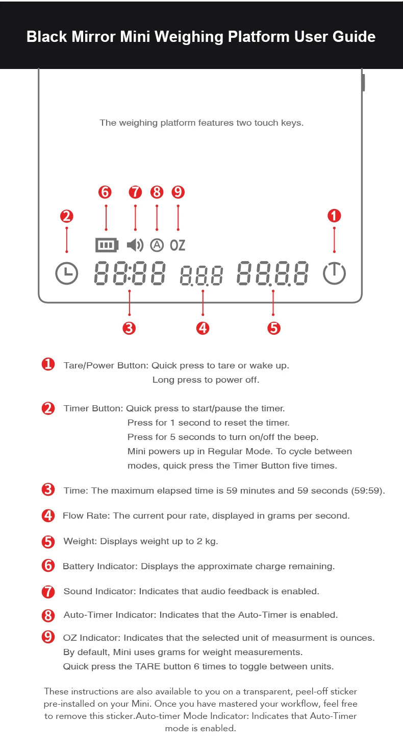 TIMEMORE Black Mirror MINI 0.1g Coffee Scale Espresso And Measurement Flow Rate LED Screen Barista Scales Kitchen
