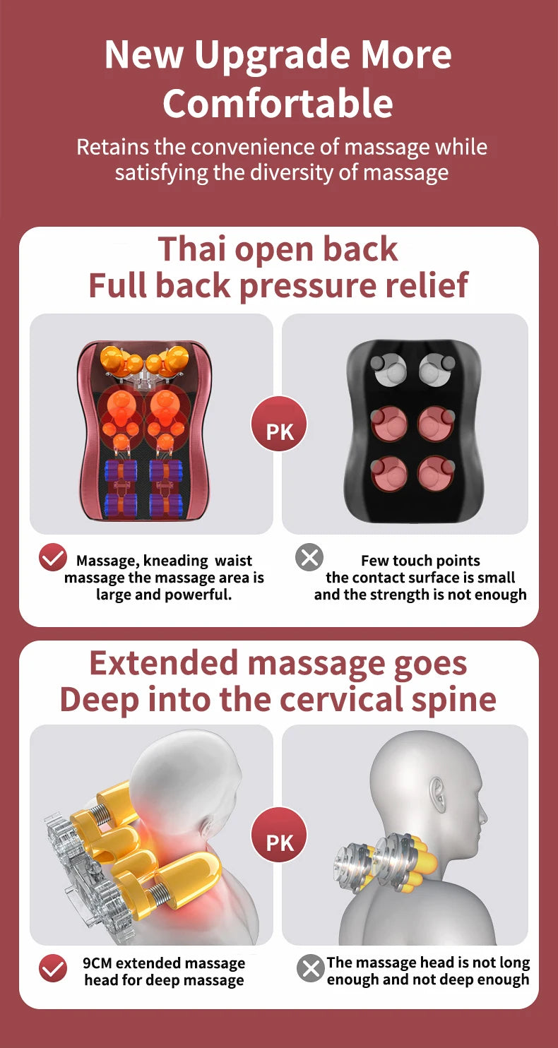 Back Waist Cervical Spine Multifunctional Full Body Neck Shoulder Electric Massage Cushion Household Kneading Shiatsu Massager