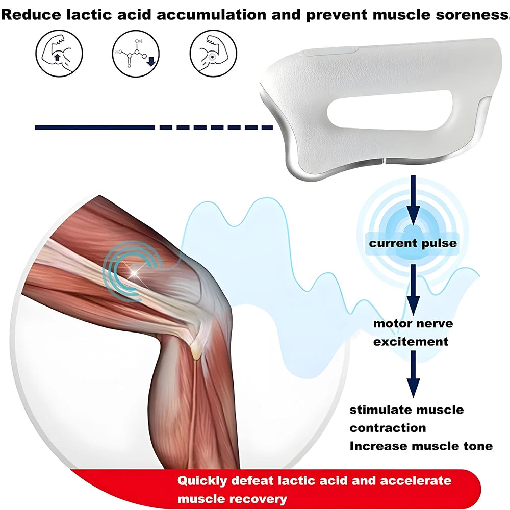 2025 Electric Fascia Massager Body Scraping Warm compress Vibration Muscle  Relaxation Body Lifting Guasha Massage Knife tool