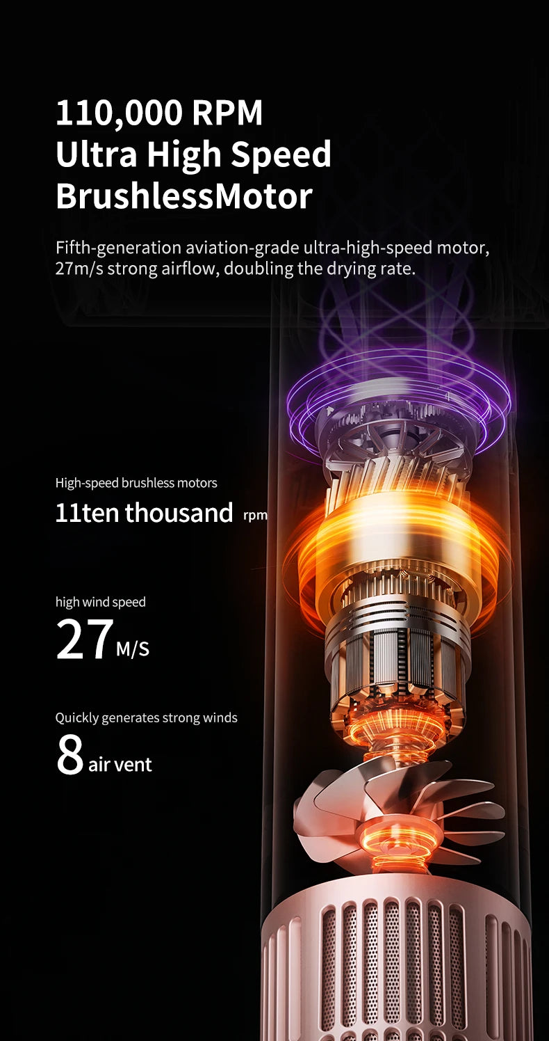 High-Speed Electric Hair Dryer Machine1600W Adjustable Temperature Professional Low Noise Fast Drying Anion Hair Care Blow Dryer