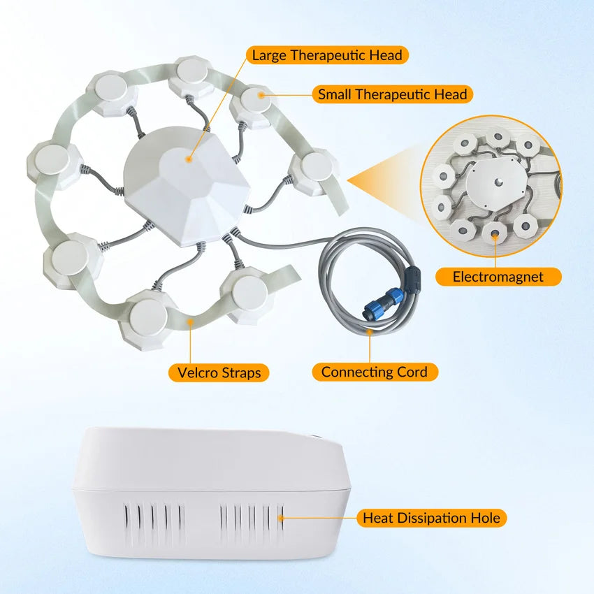 New Transcranial Magnetic Stimulation Parkinson's disease Insomnia Anxiety Depression Treatment Instrument Schizophrenia RTMS