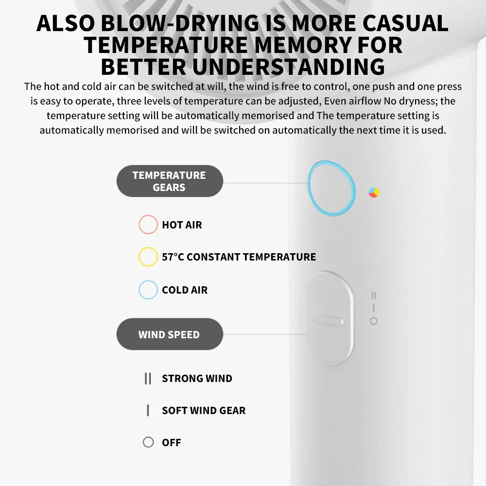 XIAOMI MIJIA Mi Ionic Hair Dryer H300 Quick Dry Negative Ion Hair Care Professional For Home 1600W Electric Hair Dryers Diffuser