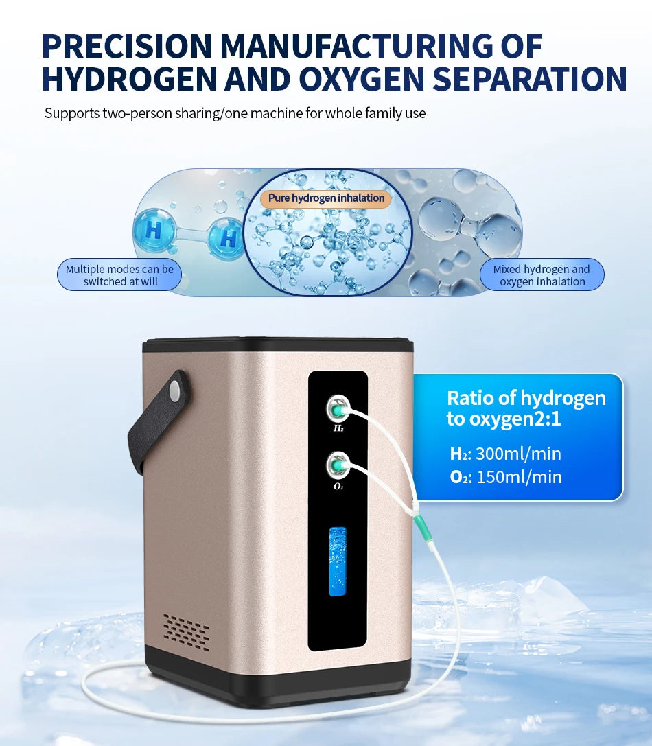 Portable Hydrogen Generator H2 Inhalation Machine 450ML Home Use Hydrogen Water Maker Hydrogen Molecule Wellness Free Backpack