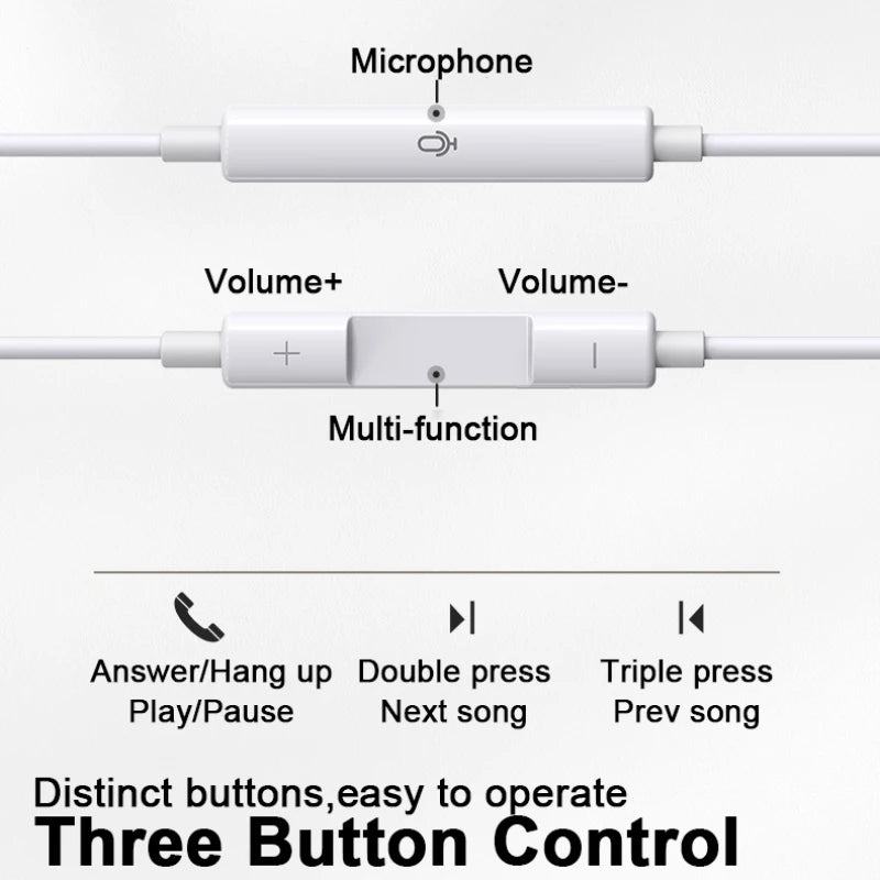 Original Headphones For Xiaomi 15 14 13 12 11 10 Pro Redmi Note K50 Samsung Huawei TypeC Wired Earphone 3.5mm AUX In-Ear Earbuds