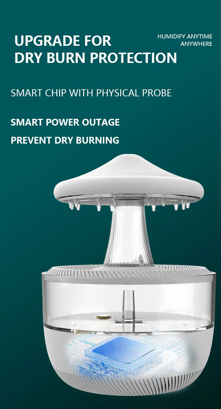 Cloud Rain Humidifier Colorful Mushroom Cloud Rain Drop Bedroom Sleep Night Light Rain Aromatherapy Machine Humidifier