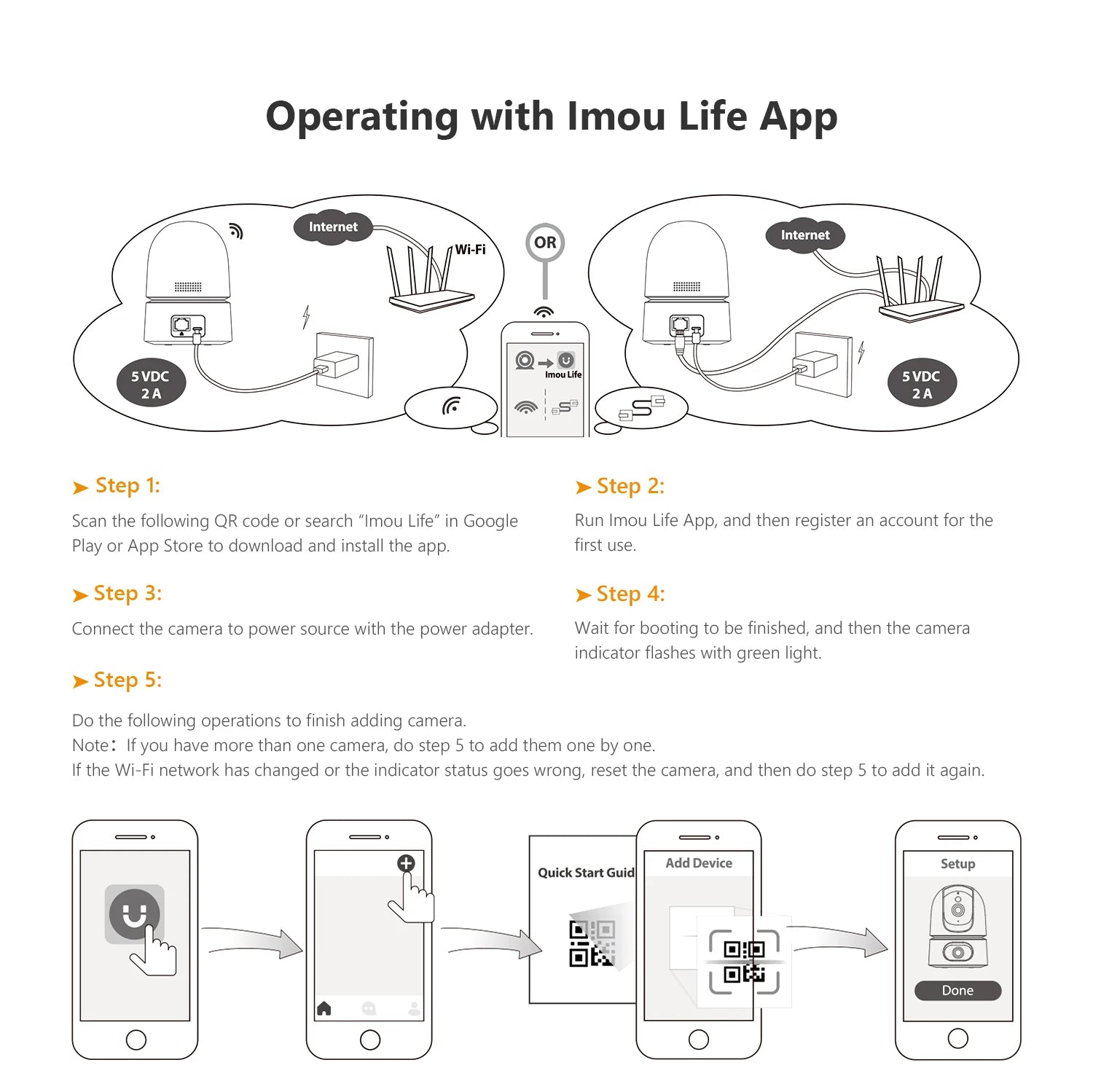 IMOU Ranger Dual PTZ WiFi Camera Dual Lens Home Indoor CCTV Surveillance Camera Auto Tracking Security Protection Baby Monitor