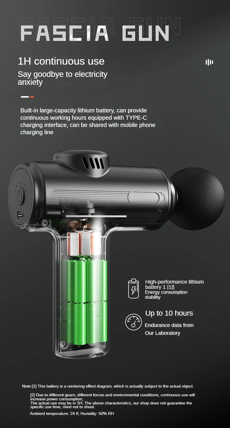 Mini  USB Electric Massage Gun Deep Tissue Facial Massgaer 8 Heads Arms Back Leg Muscle Relaxing For Body Back Arm Sport Fitness