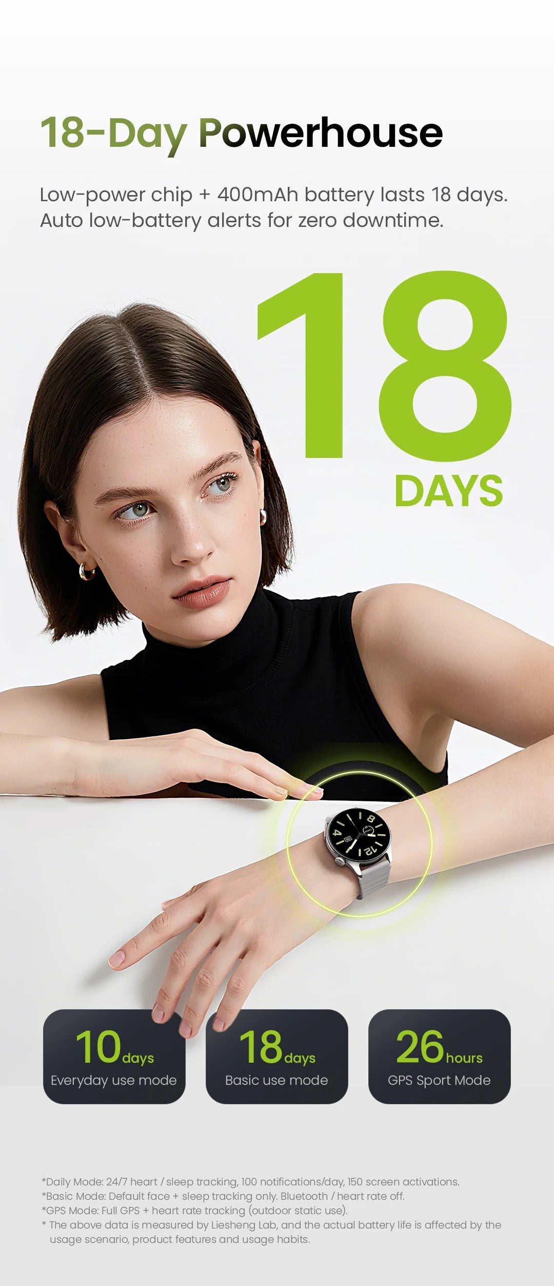 HAYLOU Watch 4S GPS Smartwatch 1.43” HD AMOLED Display 5 Satellite GPS Positioning 120+ Workout Modes Sport Fitness Smart Watch