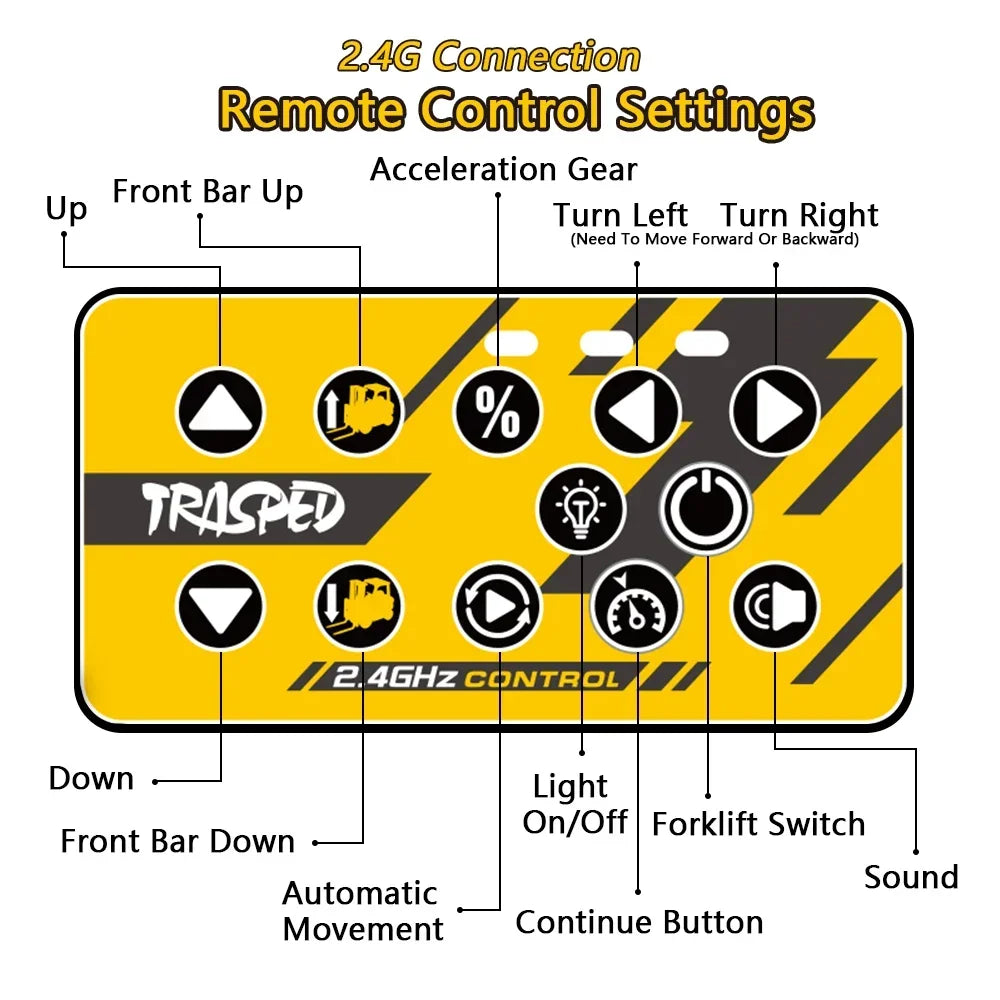 1/64 RC Trucks Alloy Forklift Mini APP 2.4G Rc Cars Remote Control Construction Engineer Vehicle Toys for Boys Adults Kids Gifts