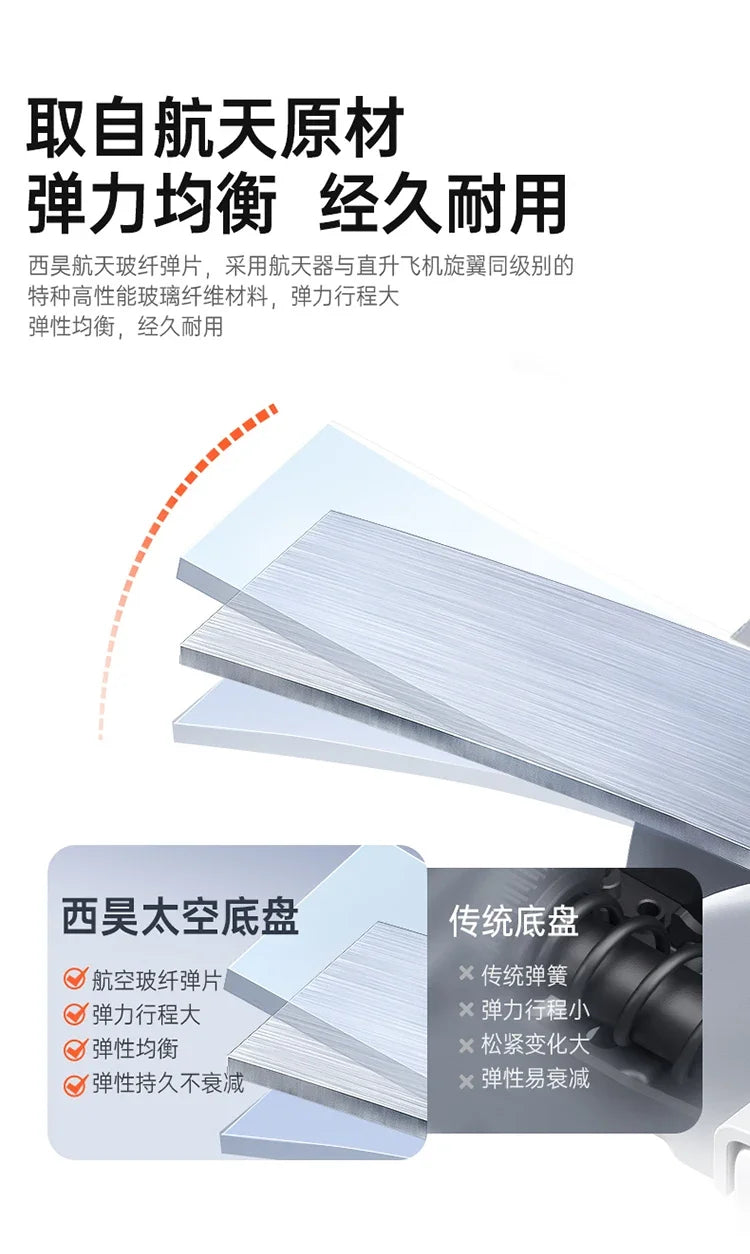 SIHOO DORO S300 Office Computer Chair Multifunctional Adjustable Design High Back Mesh Ergonomic Gaming Chair