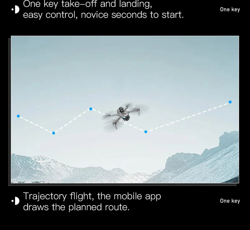 SG901MAX GPS Drone 8K Professional HD Dual Camera 5G WIFI With Screen 360°Obstacle Avoidance Brushless Foldable Quadcopter Drone