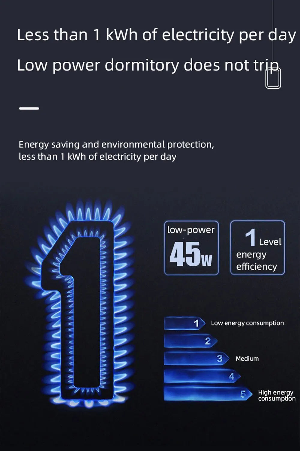 4L Mini Refrigerator,Small Household Fridge,Vehicle Freezer, Dual Use Of Refrigeration And Heating,Beer Cooling Home Appliance