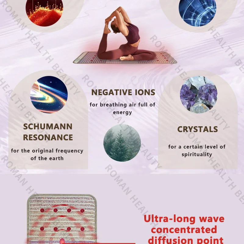 150×50cm Far Infrared PEMF Magnetic Therapy Bio-Crystal Mat Chakra Energy Photon Massage Cushion with Heating Long Wave Tech