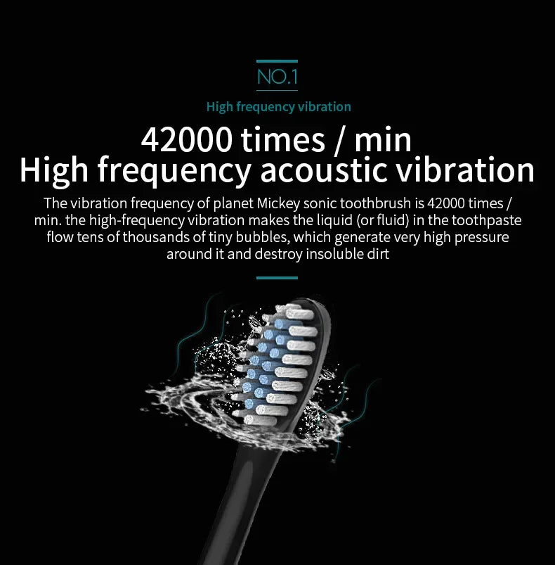 Six-Speed Automatic Electric Toothbrush Adult & Children's Universal Soft Bristle Charging Smart Toothbrush for All Ages