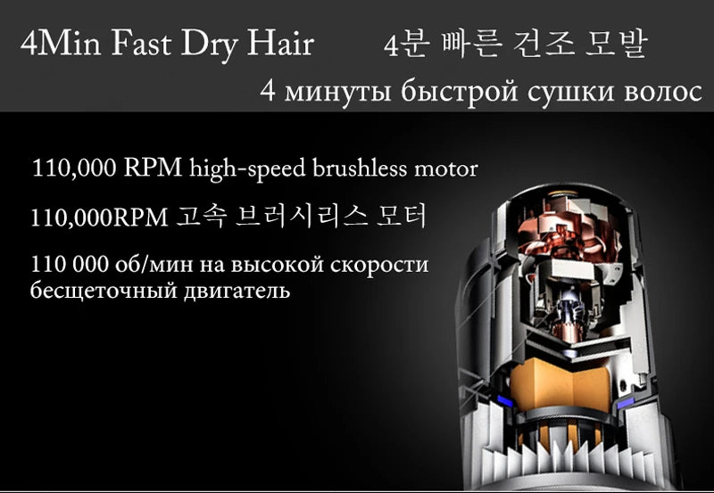 Professional Super Hair Dryer Personal Hair Care Styling Negative ion Salon Tool Constant Anion Electric Leafless Hair Dryers