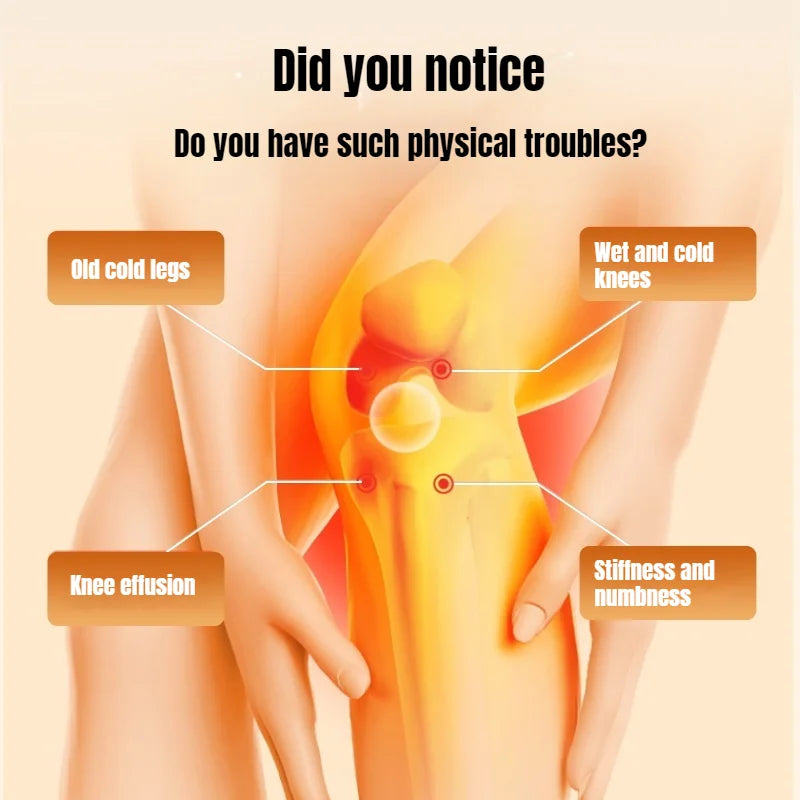 Wireless Knee and Calf Massager Heated Air Pressure 360° Wrap Portable Warm Therapy for Cold Legs and Joints Adjustable Hot Comp