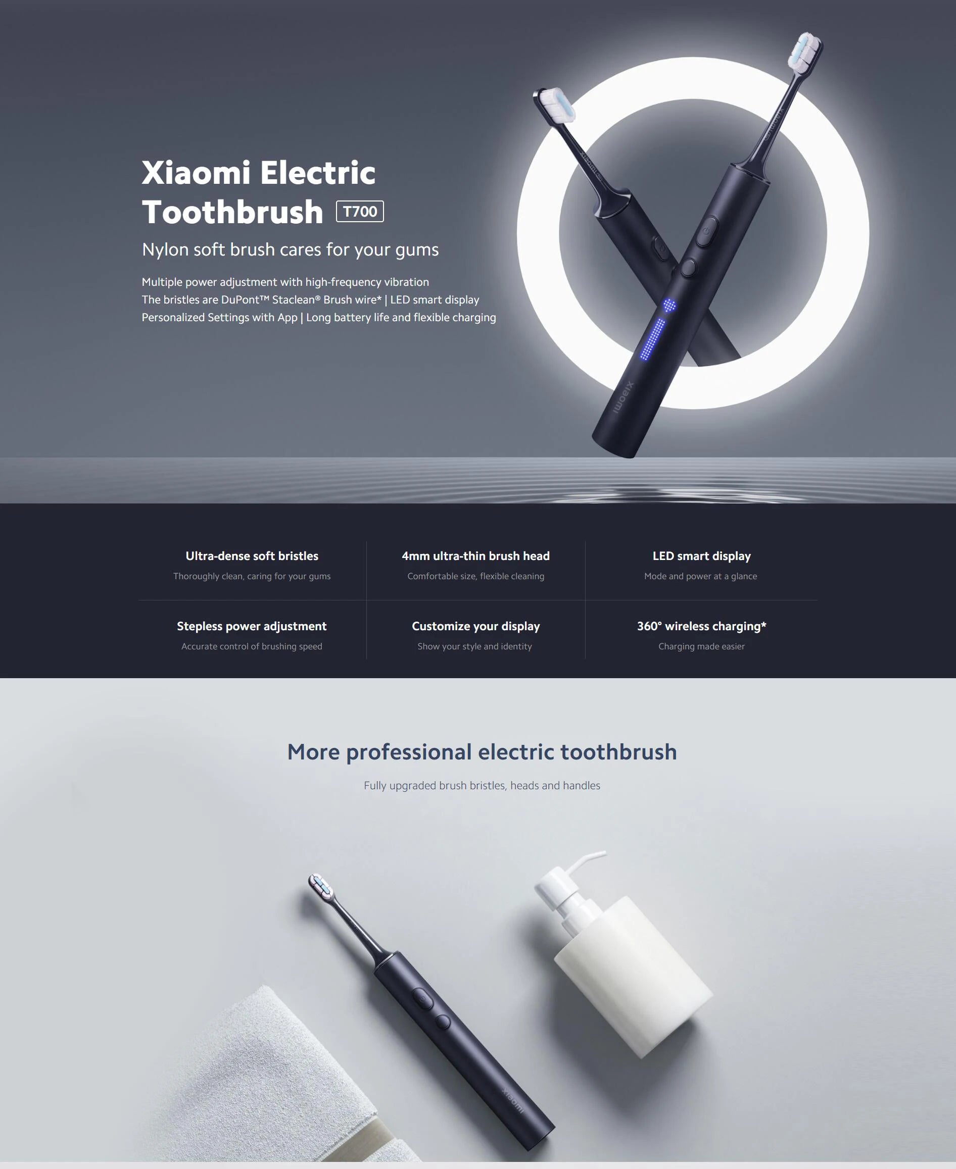 XIAOMI MIJIA T700 Sonic Electric Toothbrush Teeth Whitening Ultrasonic Vibration Oral Cleaner Brush Smart APP LED Display
