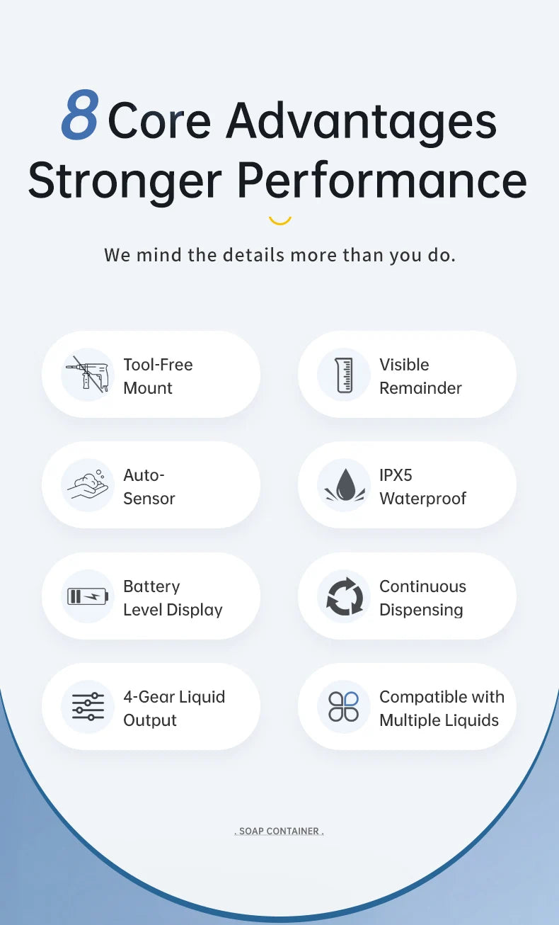 Automatic Soap Dispenser Touchless Foaming Soap Dispenser 380ml USB Rechargeable Electric Foam Soap Dispenser Drip/Foam Optional